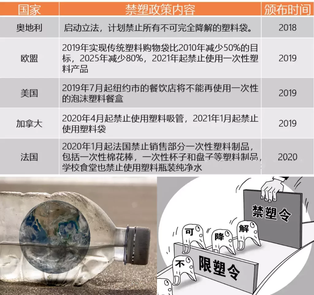 美国市场需求井喷!爱游戏网官网入口凭三大优势成环保包装新主角插图 美国市场需求井喷!爱游戏网官网入口凭三大优势成环保包装新主角插图